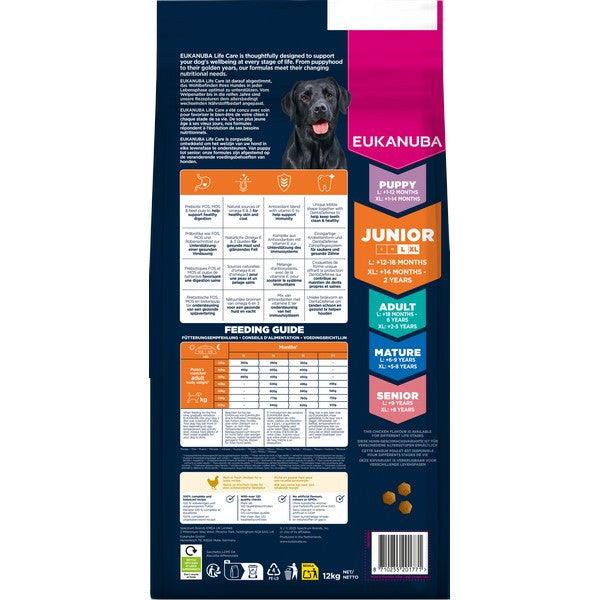 Eukanuba Dog Junior Large Breed Chicken 12kg