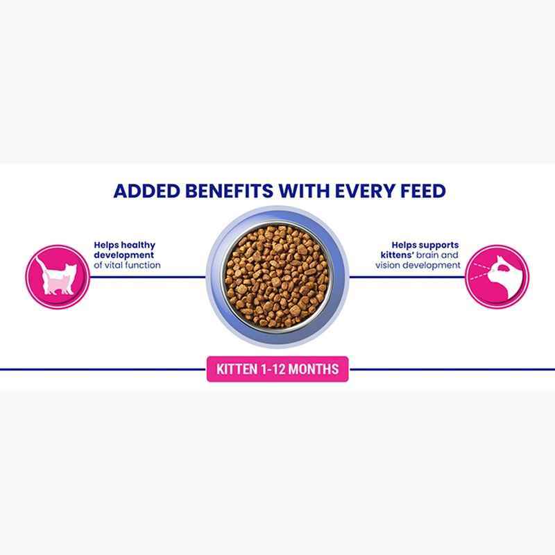 Purina One Kitten 1-12 Months Chicken 2.8kg