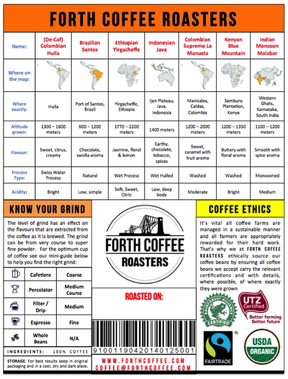 Brazilian Santos - Filter 250g
