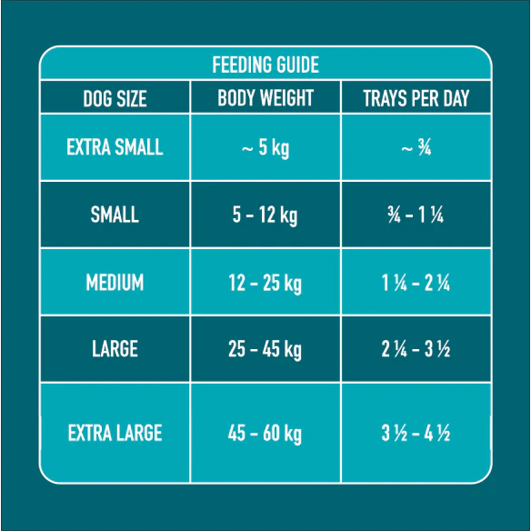 Nutriment Gently Steamed - Duck for Dogs 10pcs