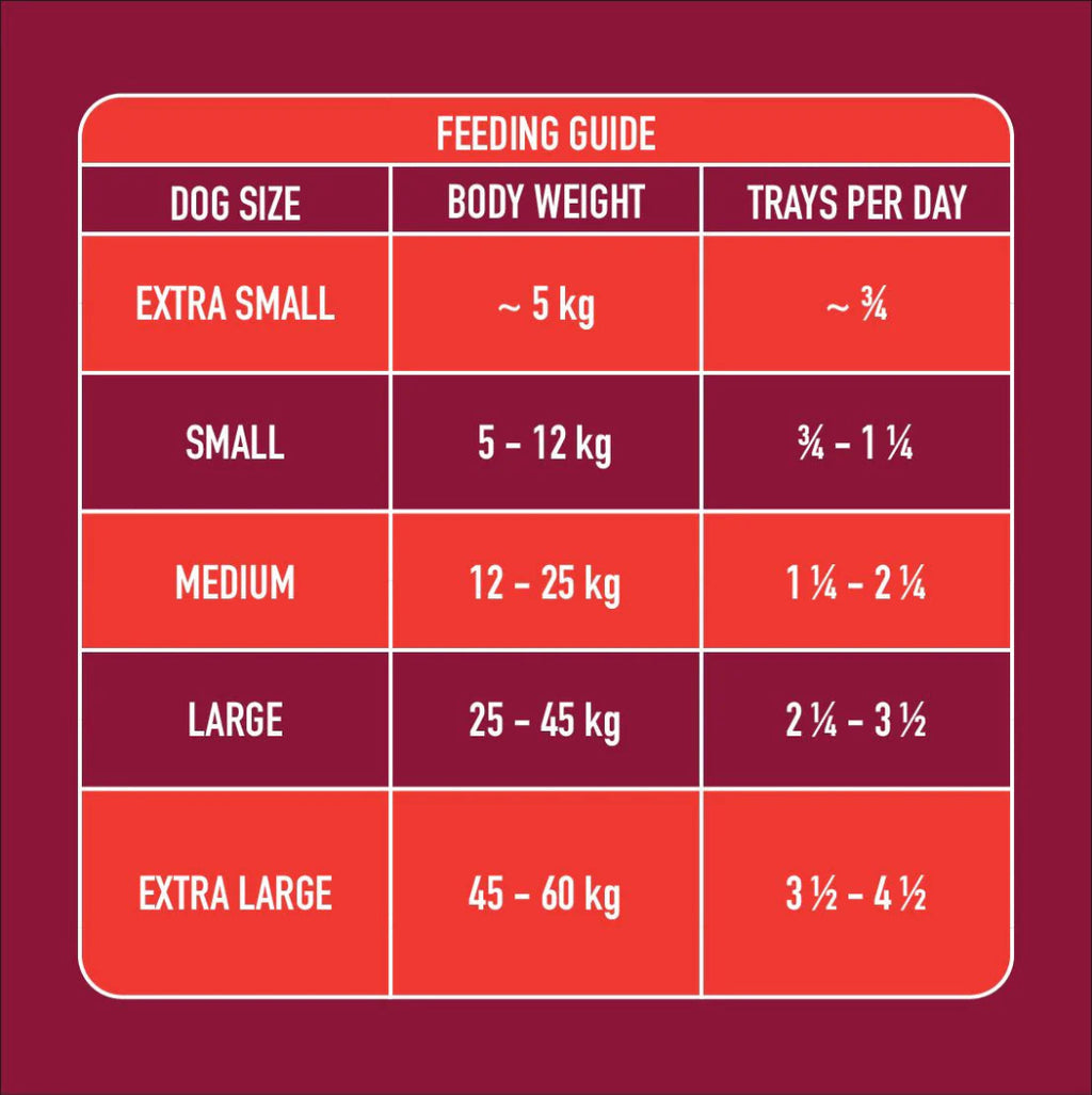 Nutriment Gently Steamed - Beef for Dogs 1pc