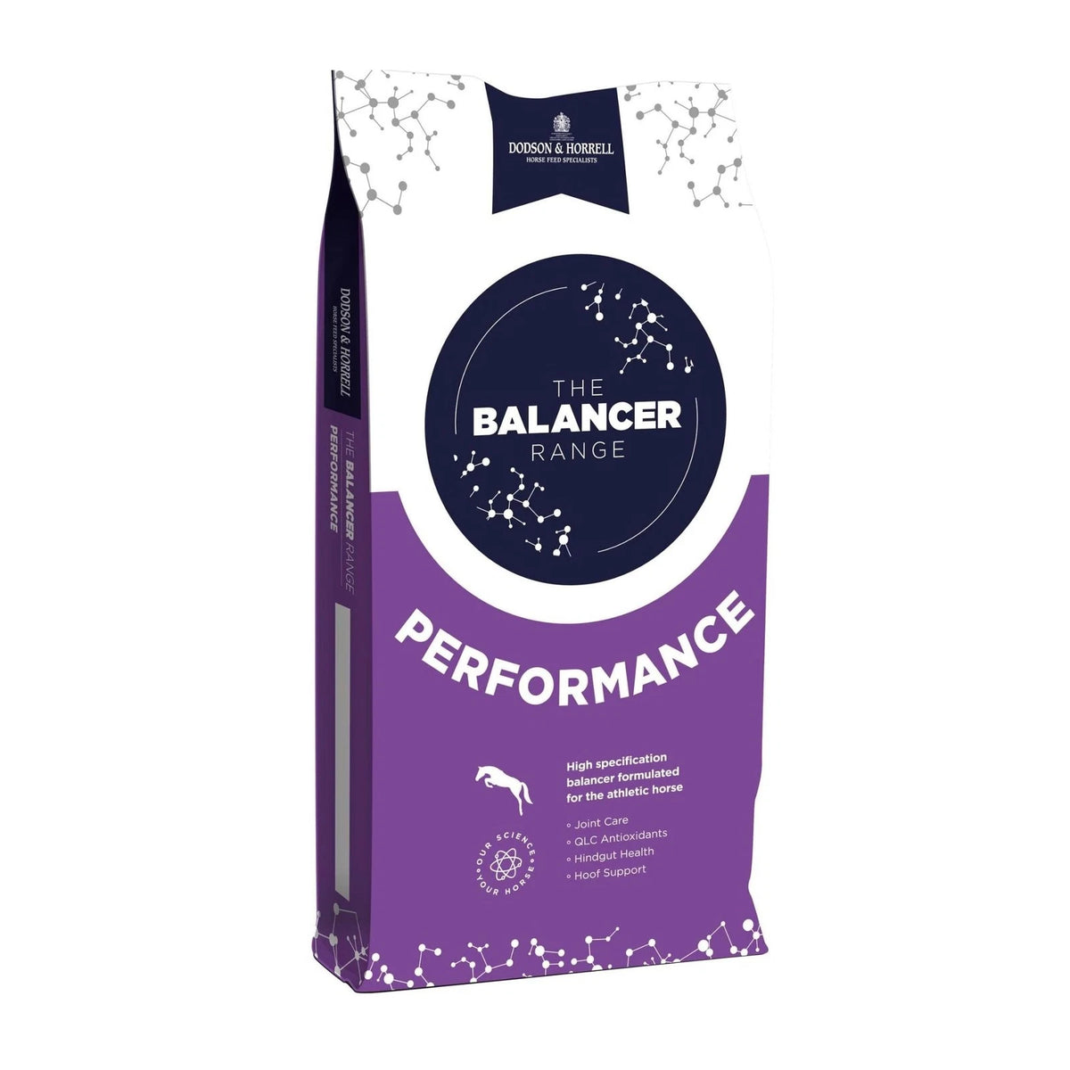 Dodson & Horrell Performance Balancer
